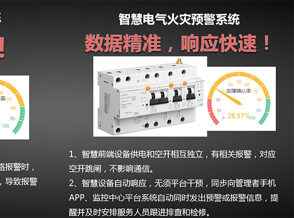 优发国际-产品及效劳